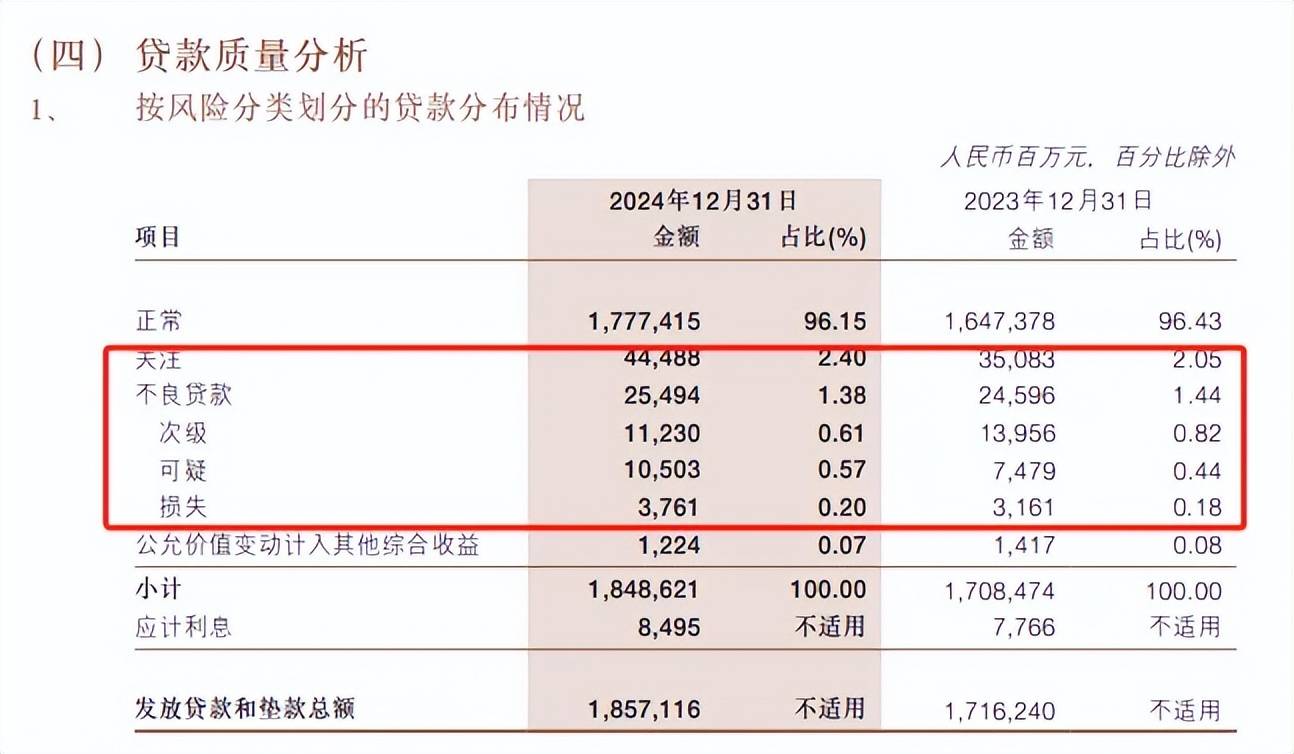时隔8个月，浙商银行迎来了新行长