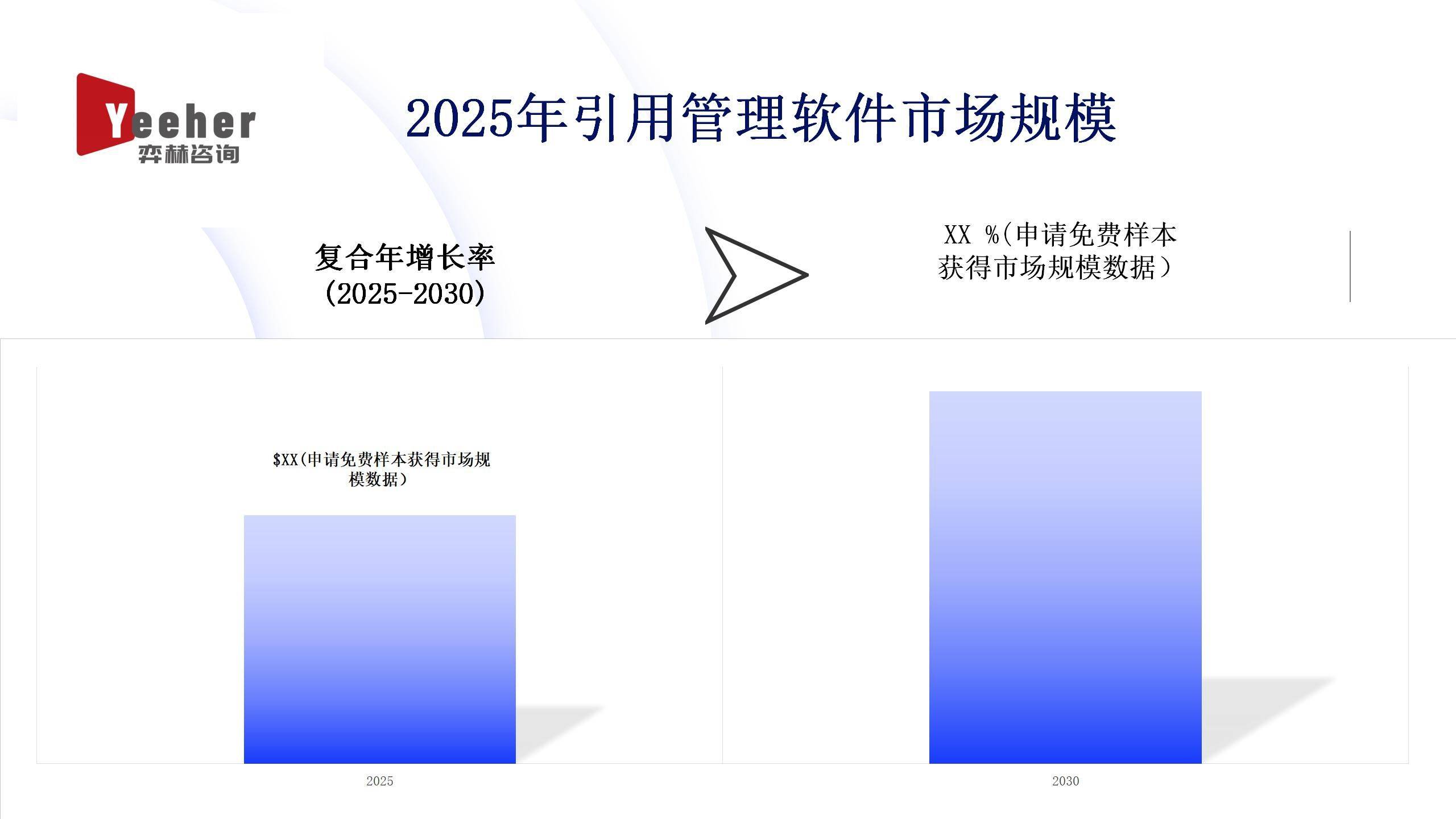 全面分析2025年引用管理软件市场威廉希尔APP(图1)