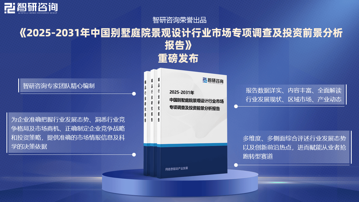 中国别墅庭院景观设计行业产业链全景市场规模及投资前景研究报告（2025版）(图1)