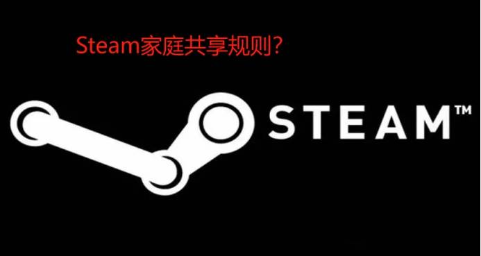 小火箭tiktok规则