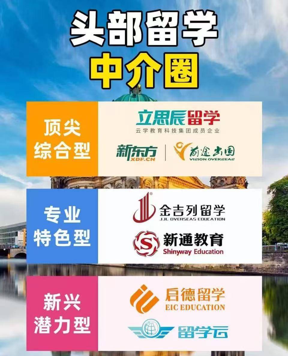 留学行业的巅峰力量：第一梯队如何领航留学征程