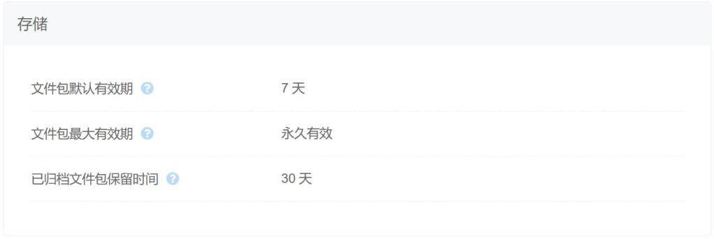 高效·合规·安全-- ftrans飞驰云联文件过期自动清理功能详解