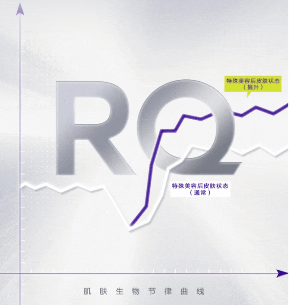 首个资生堂新品牌杀入“械字号”PG电子(图3)