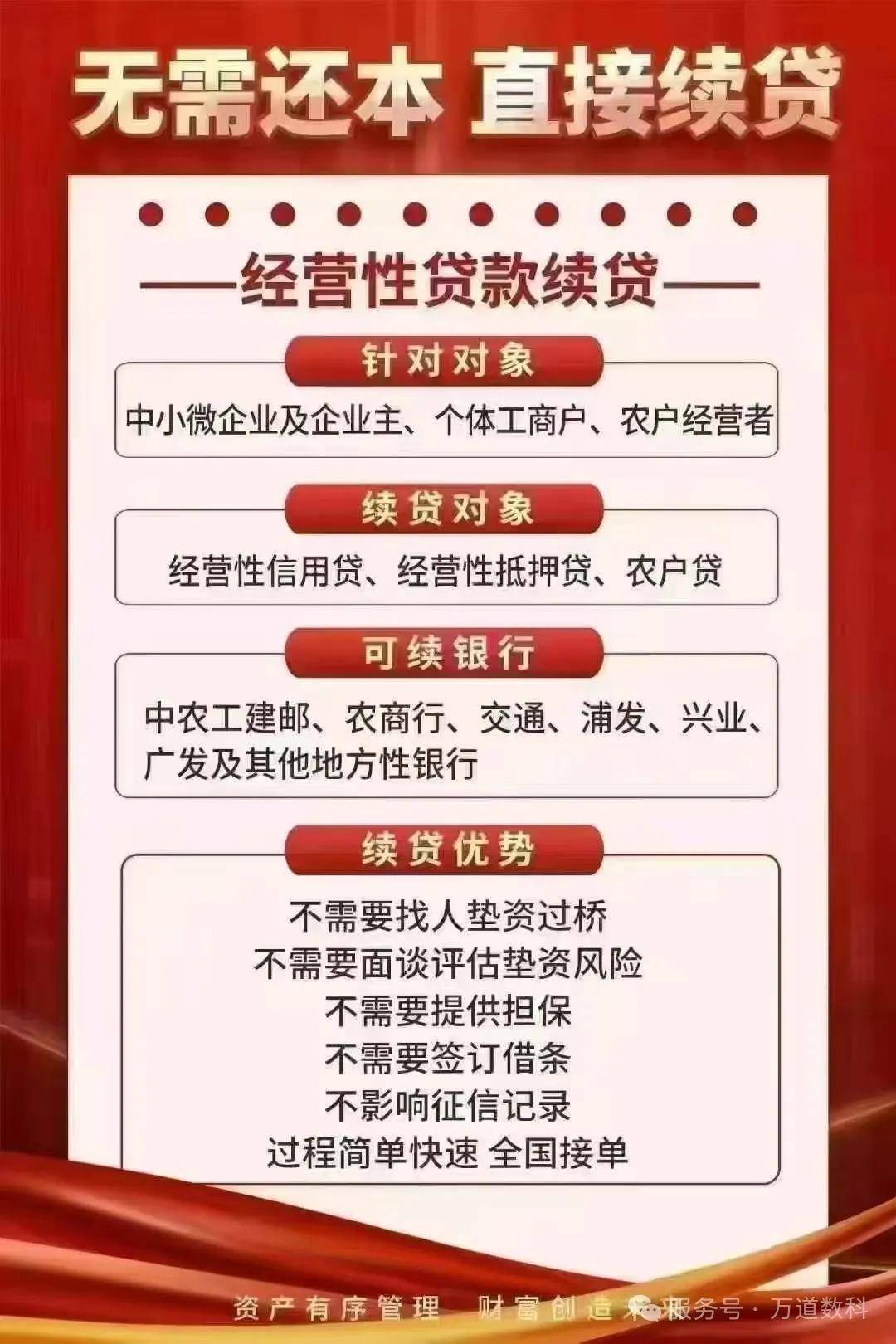 贷款快到期了怎么办？各大银行续贷的基本流程