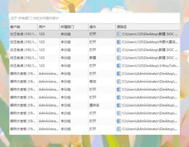 网址过滤‌：通过设置网址黑名单和白名单，过滤掉与工作无关或存在安全