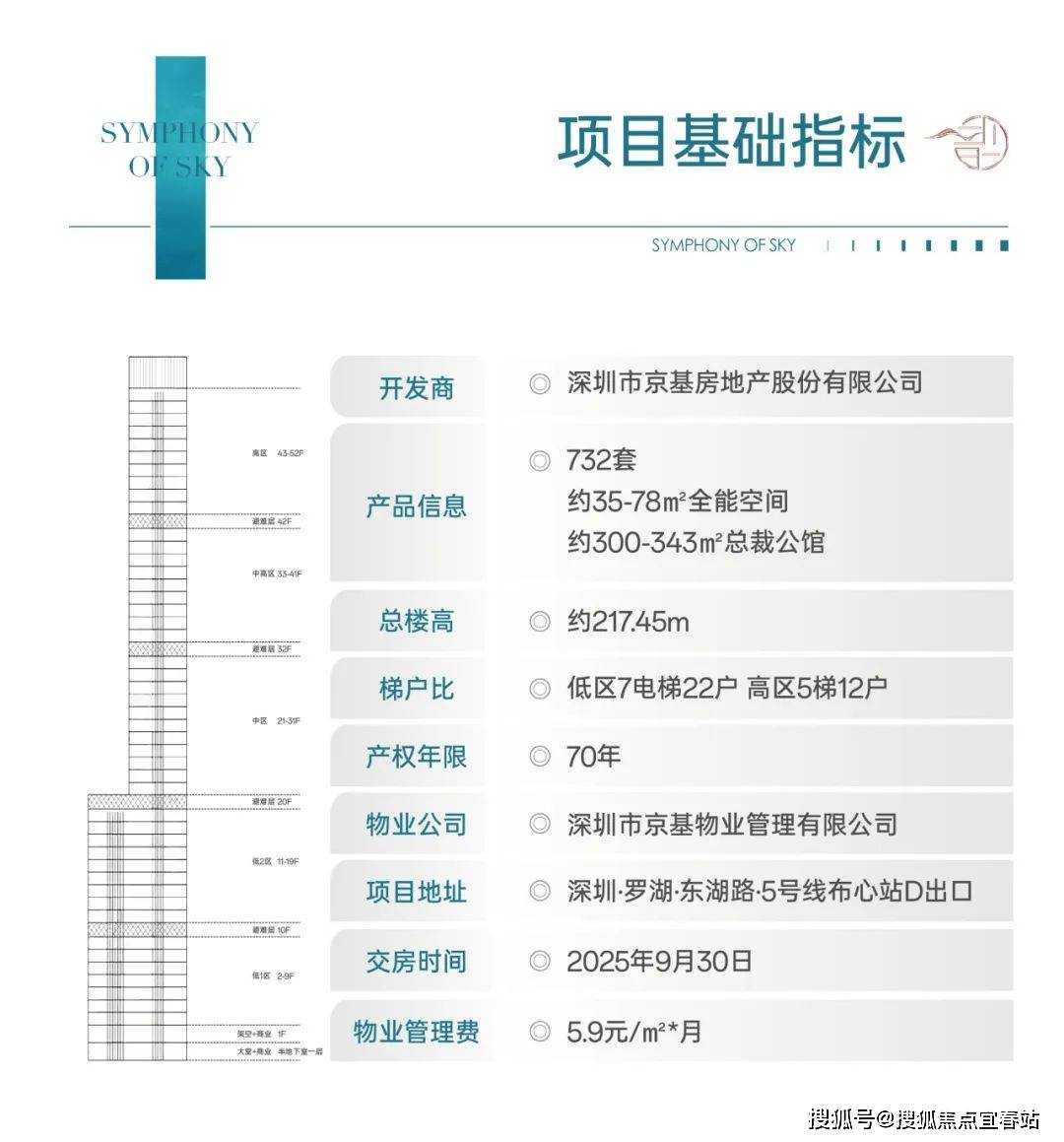 京基天韵府售(售楼处)首页网站-京基天韵府售营销中心-京基天韵府售欢迎您-楼盘详情-最新价格-户型图