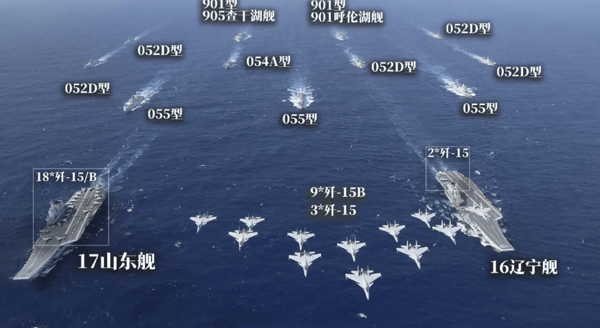 中国海军力量崛起！双航母战斗群震撼亮相，688垂发，30万吨