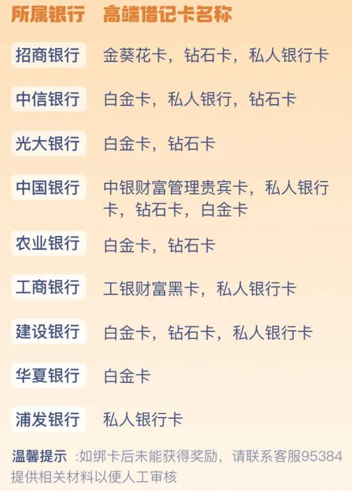 活钱有救了！微众银行玩法攻略