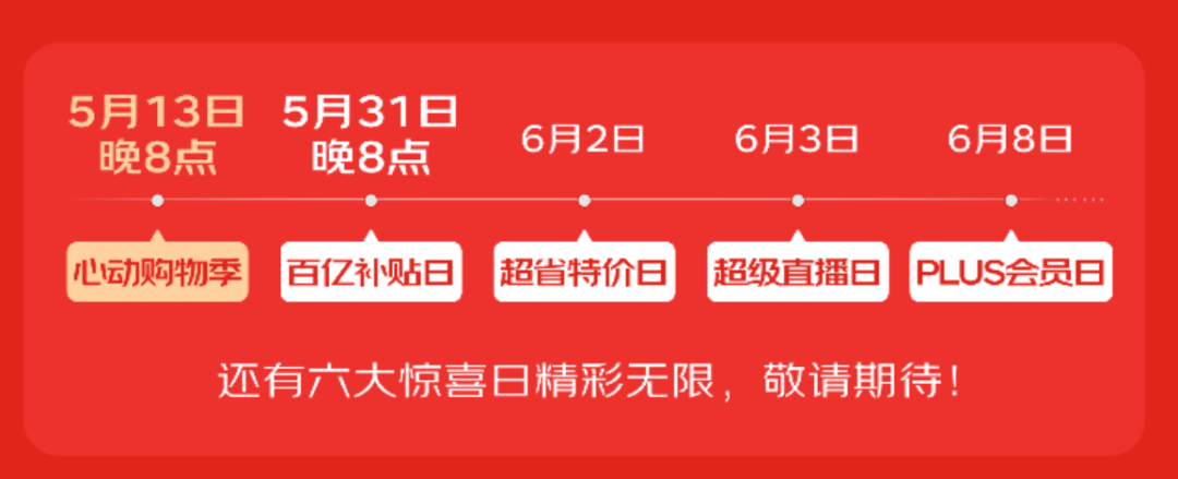 原创             国补遇上 618 ，价格对半砍？今年的电商大战又提前了！