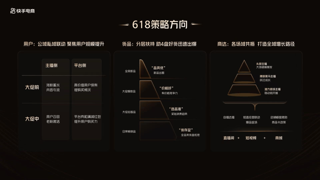 原创             国补遇上 618 ，价格对半砍？今年的电商大战又提前了！