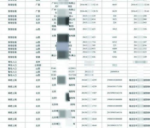 怎样用手机号查一个人的行踪记录