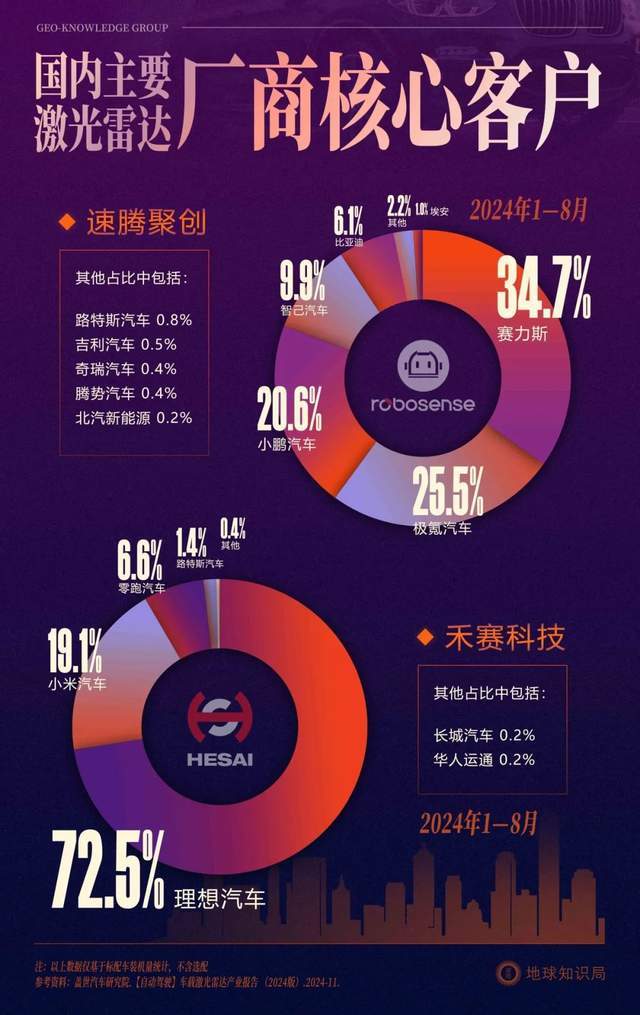 原创             中国机器人越来越厉害，离不开这玩意儿｜地球知识局
