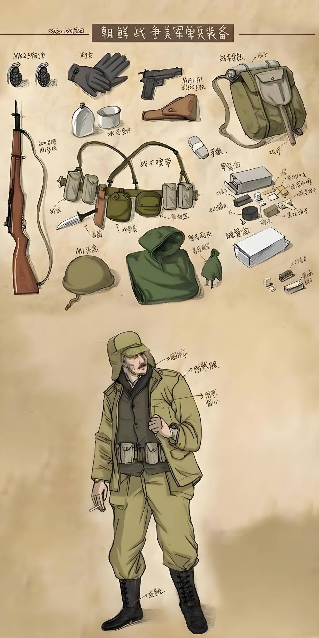 原创             朝战中美军伤亡数量：被隐藏的太深，难怪越战时不敢过17度线