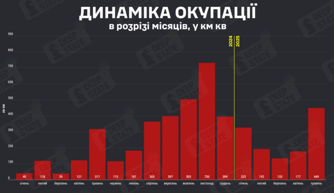 动：背景、策略及启示瓦力棋牌“蛛网”行(图3)