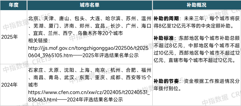 开云府（售楼处）首页网站-开云府营销中心-欢体育- 体育官方网站- APP 最新2025迎您-楼盘详情-备案价-户型图@售楼处