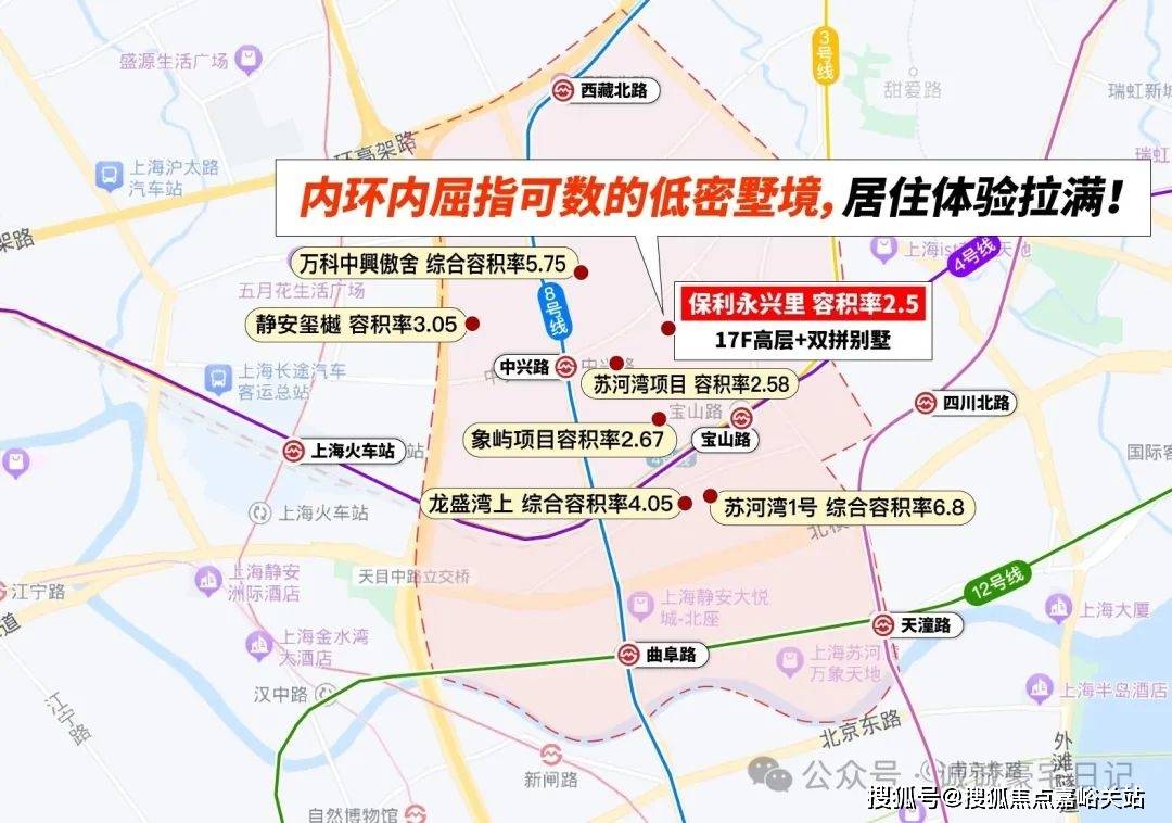 手机免费ip代理