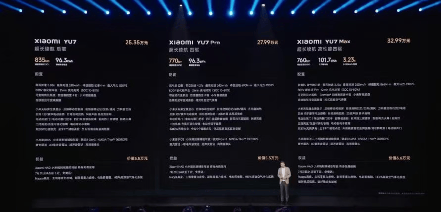 小米YU7正式发布，售价25.35万元起，雷军：为无法容忍平庸的人设计