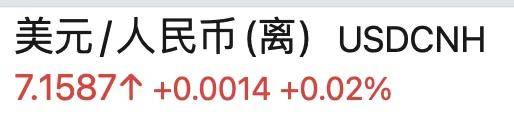 1美元=7.15人民币！人民币，阶段性新高来了！
