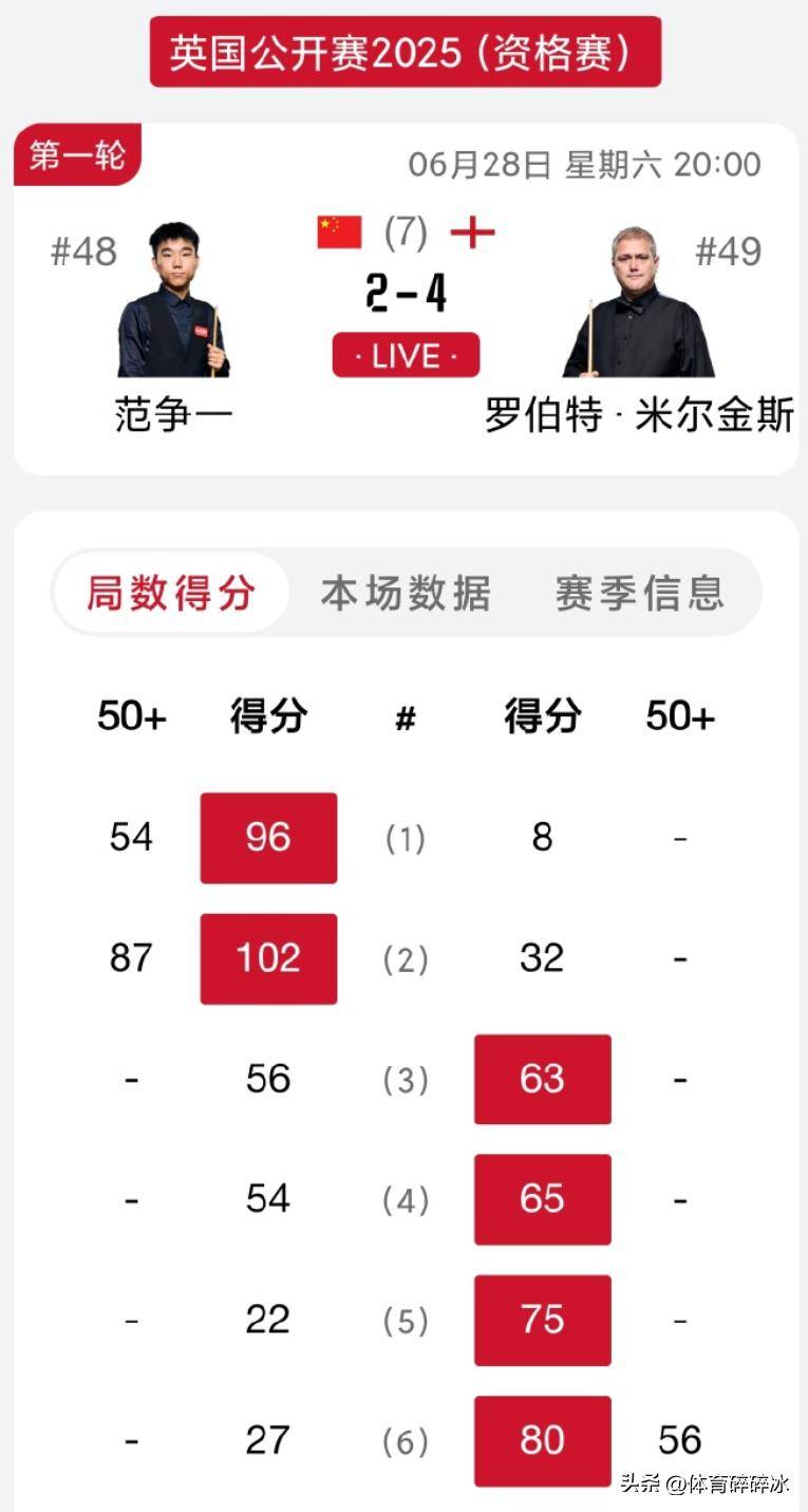 足球战术阵型和分析六人制青川入梦电视剧在线观看公司跑团组建方案正在直播斯诺克丁俊晖