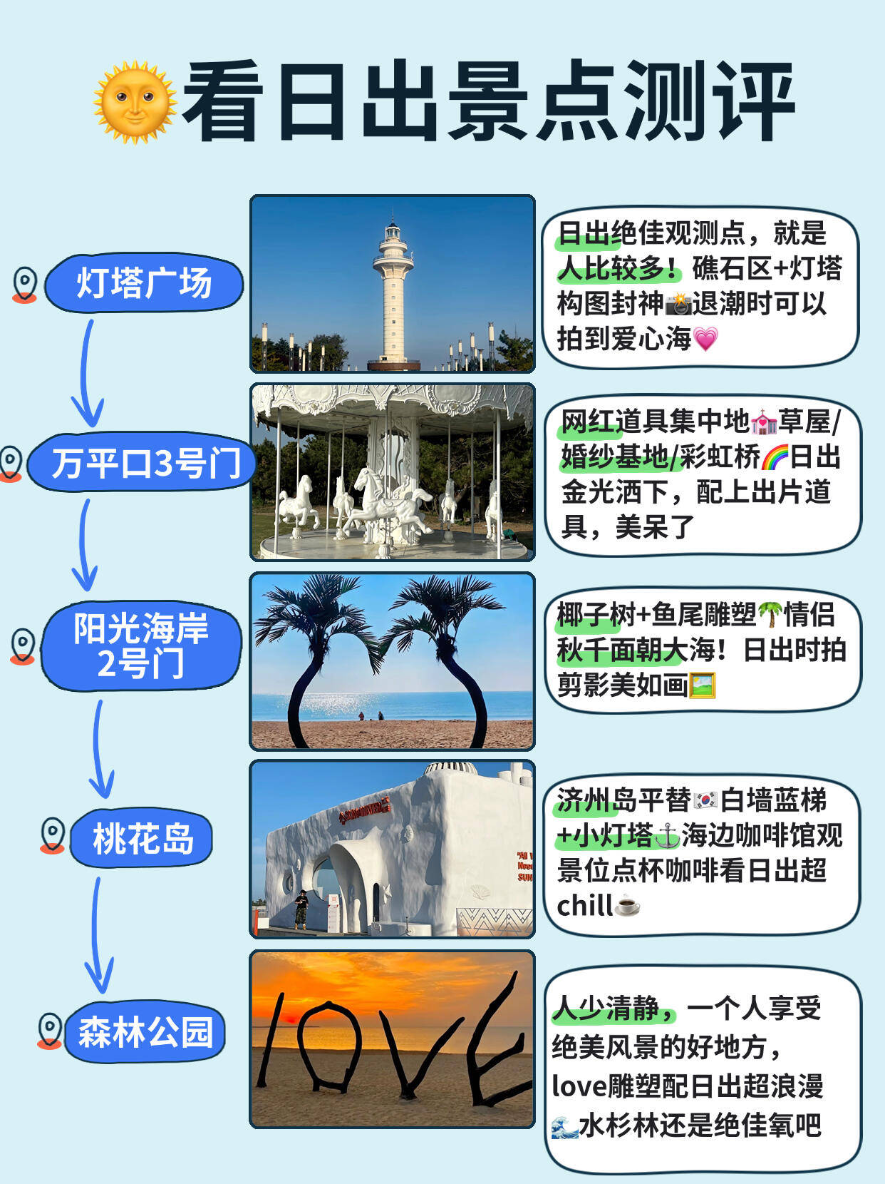 日照看日出，海边旅游攻略