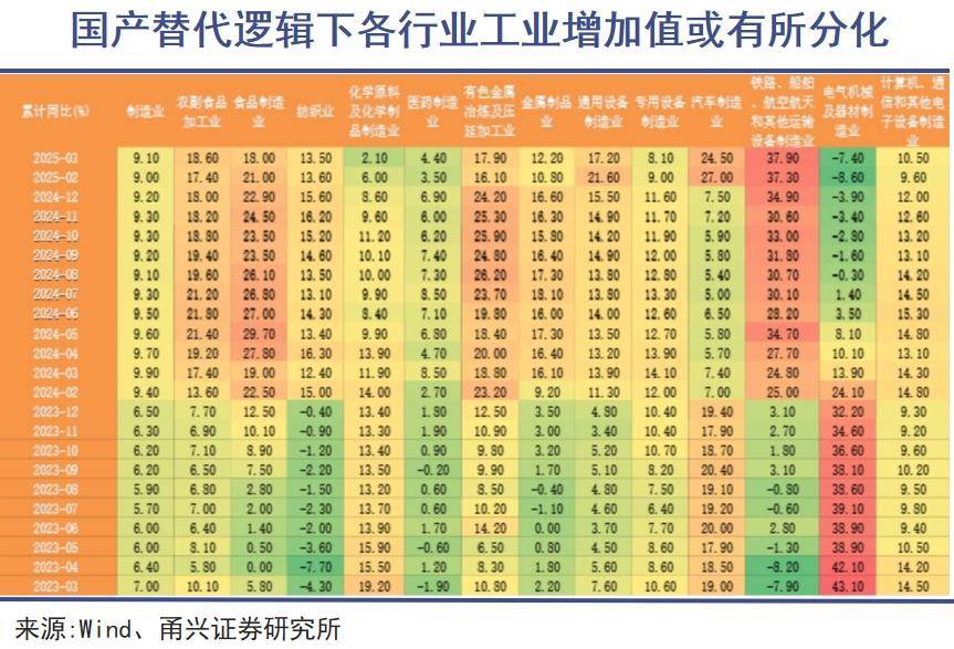 稀土大战强势升级