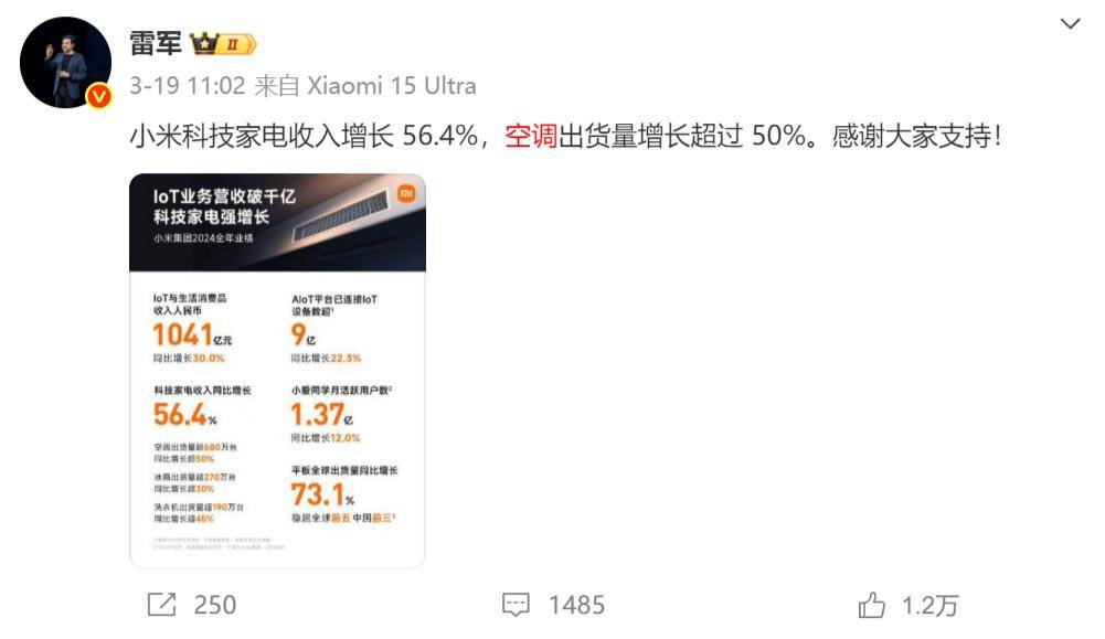 原创             卖不动空调的东北今年卖爆了，雷军笑到了最后？