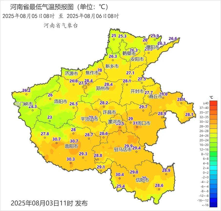 中雨、大雨、雷暴大风！河南下周将迎强对流天气