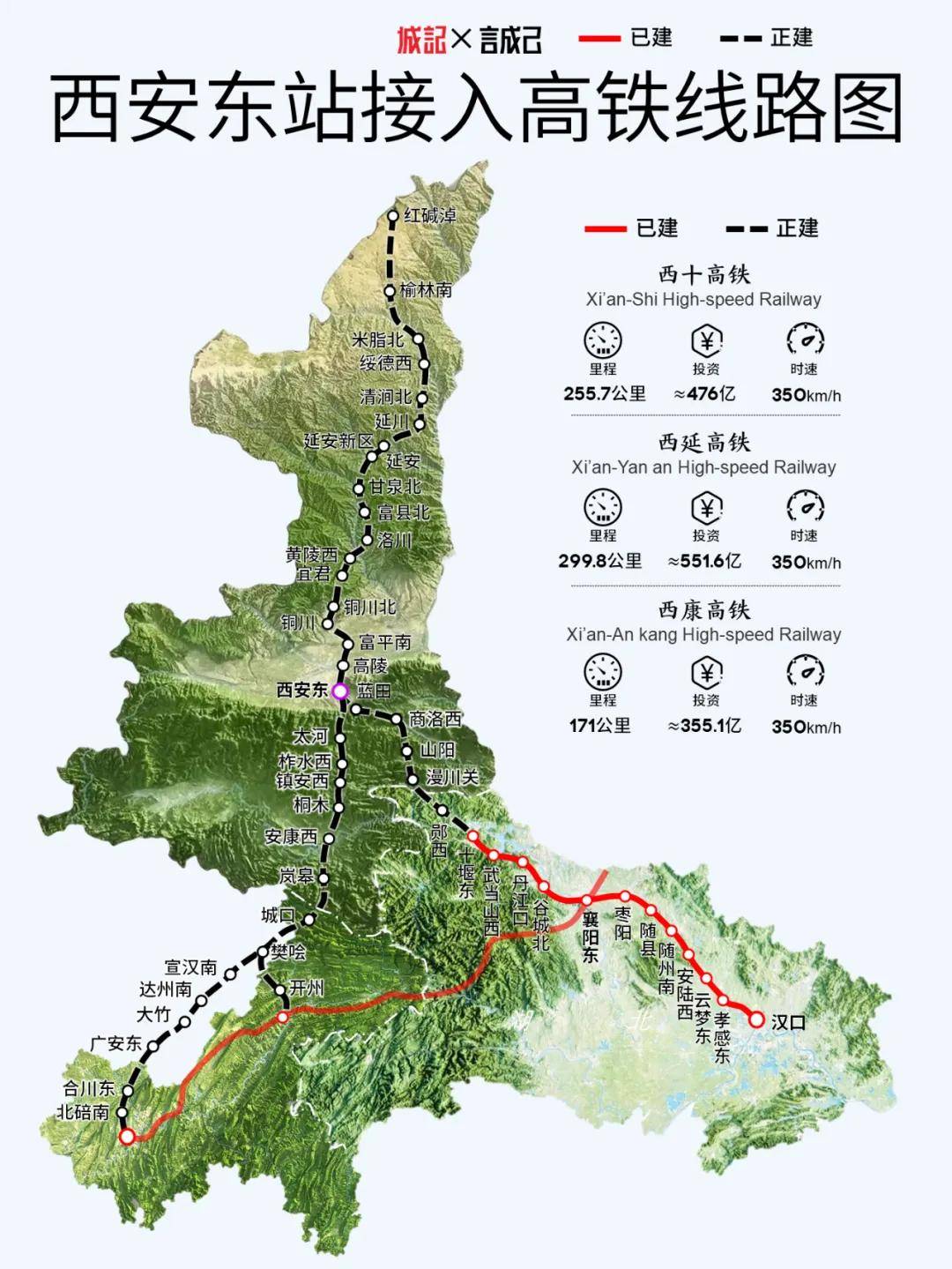 正式官宣：西安两条高铁开通时间定档