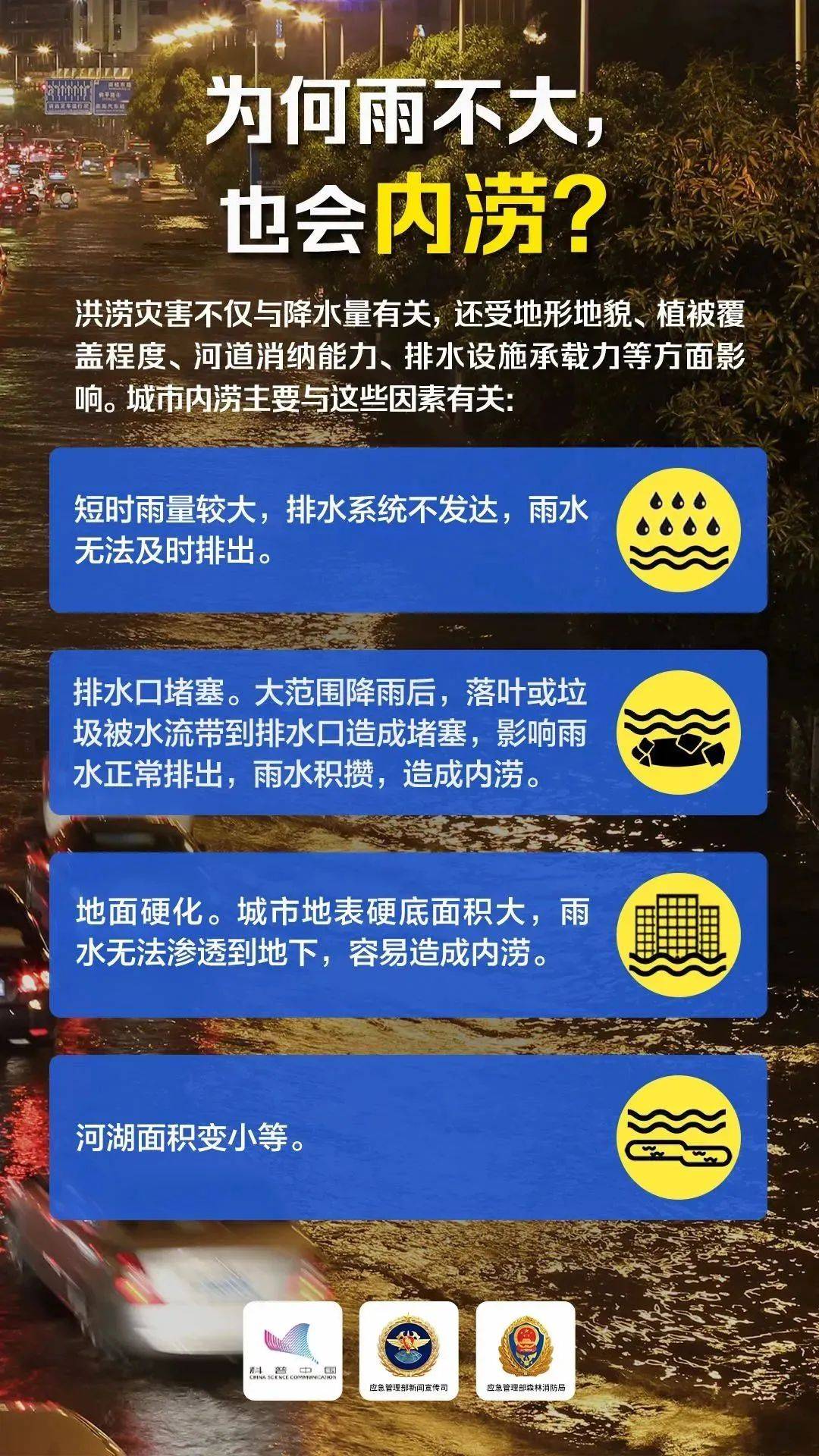暴雨+雷电+10级大风！