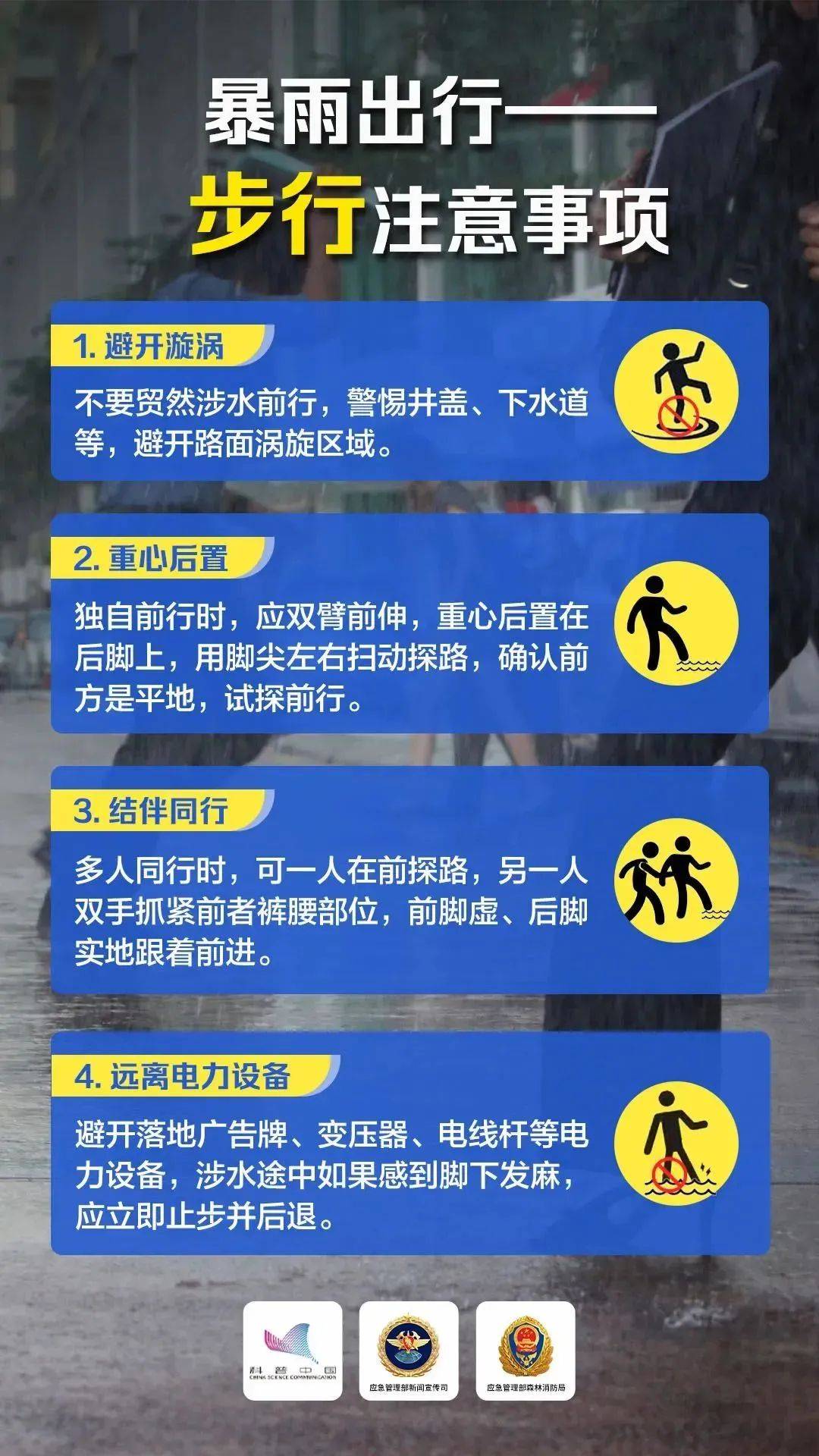 暴雨+雷电+10级大风！