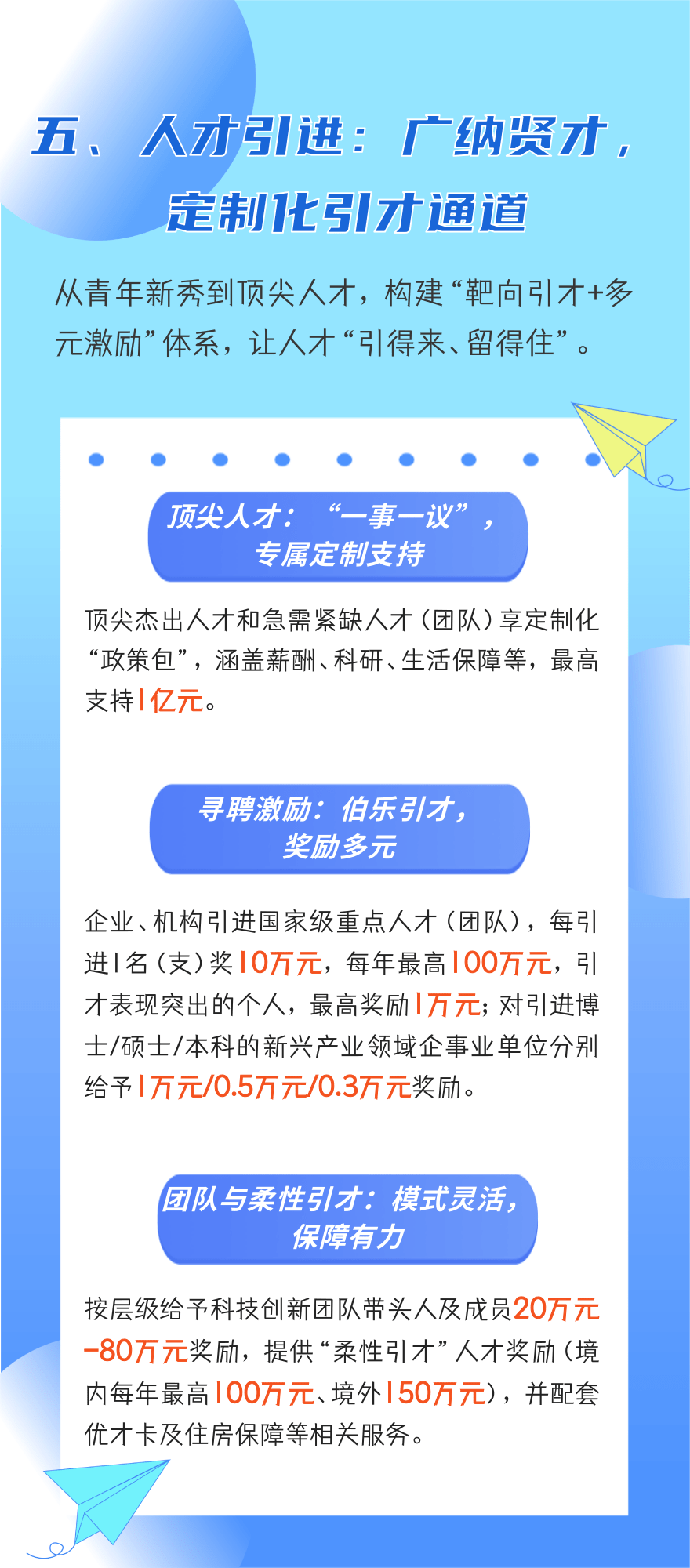 2025版“菁英人才”政策实施细则已全面落地