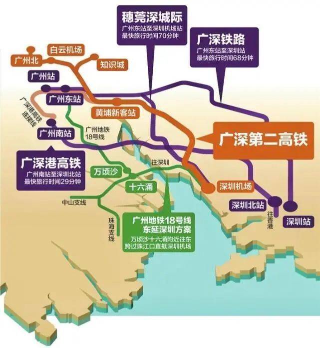 超大特大城市，正在拼命建“第二高铁”