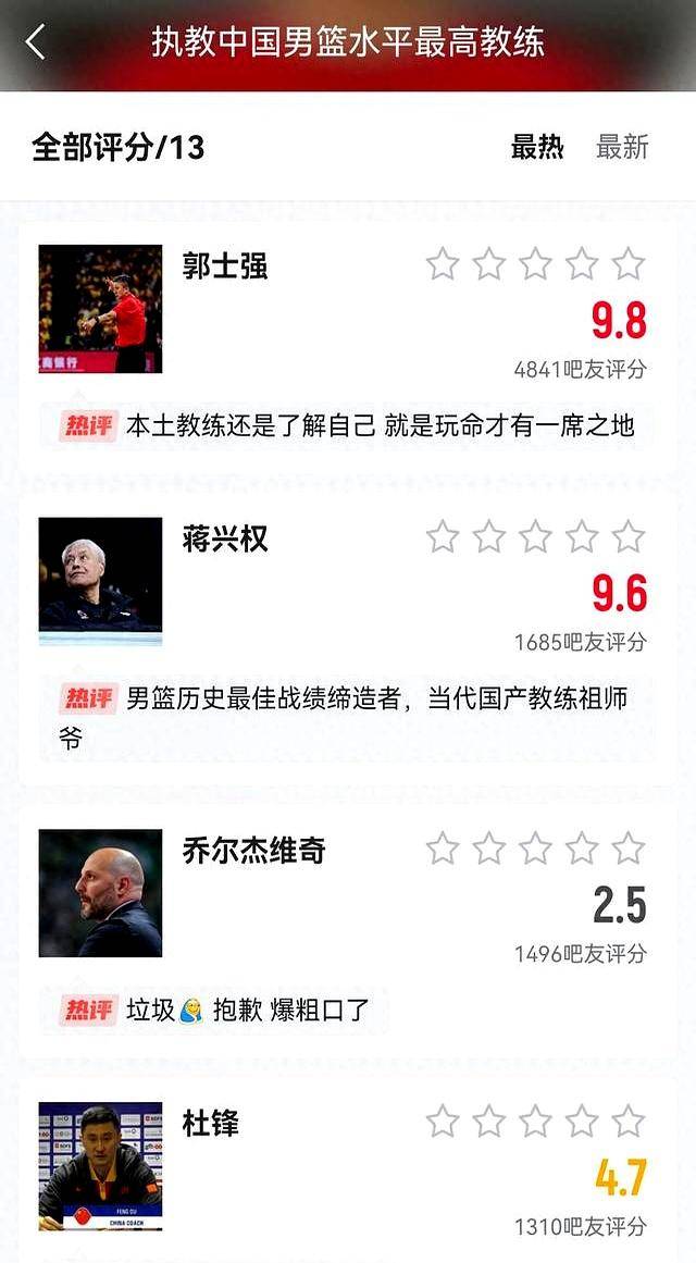 他执教六次仅获两亚军CBA盘口与数据深度__今日CBA盘口分析·大小分策略·球队档案却获得最高评价分数