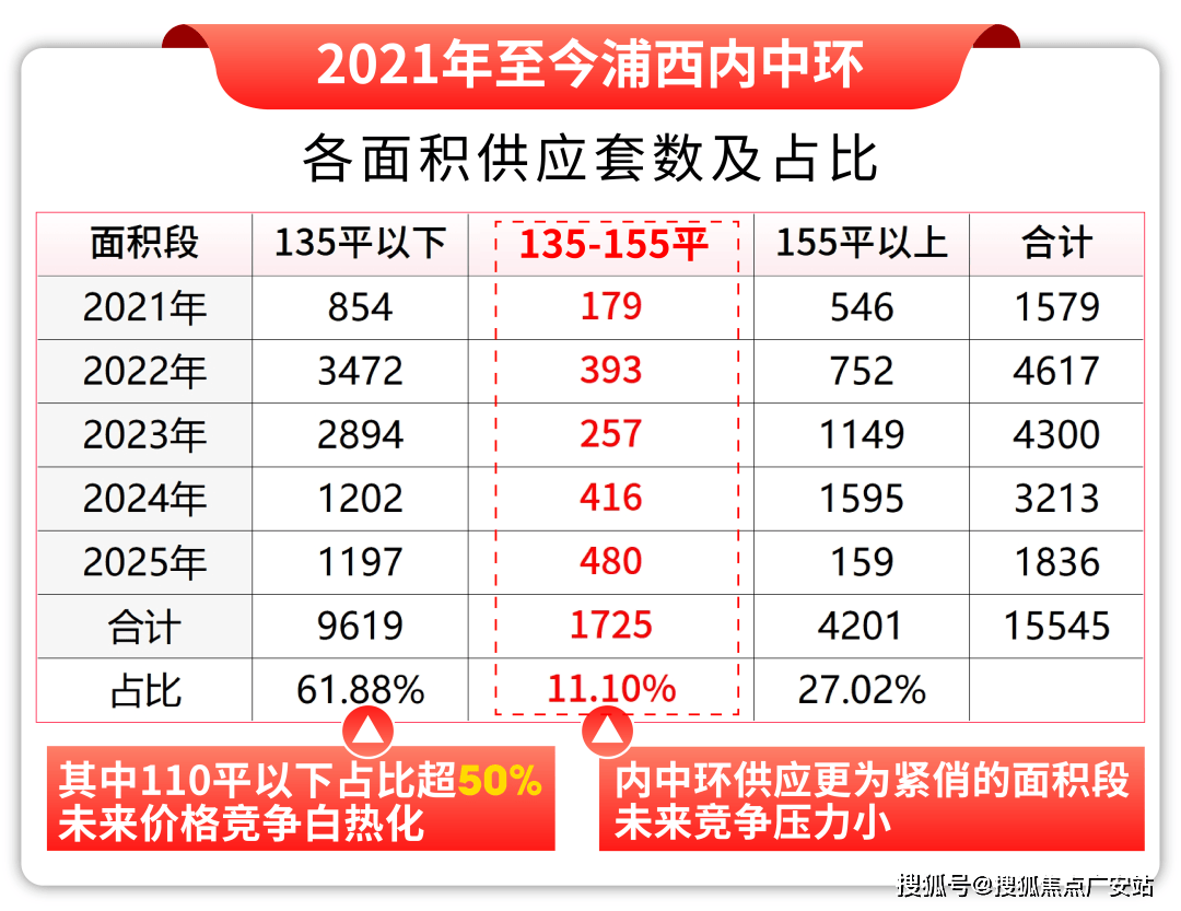 文章配图-7