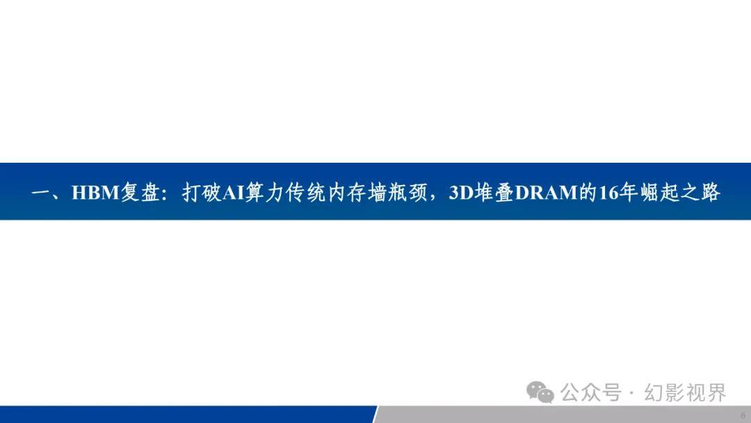 HBM市场规模预测_AI算力需求增长_HBM