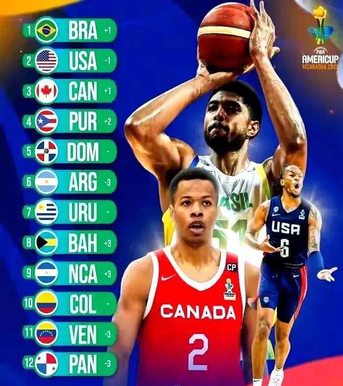 多场对决悬念不断！中国女排、男篮出战NBA职业联赛中文官网__实时赛程比分+球队资讯全天赛事让球迷过足瘾