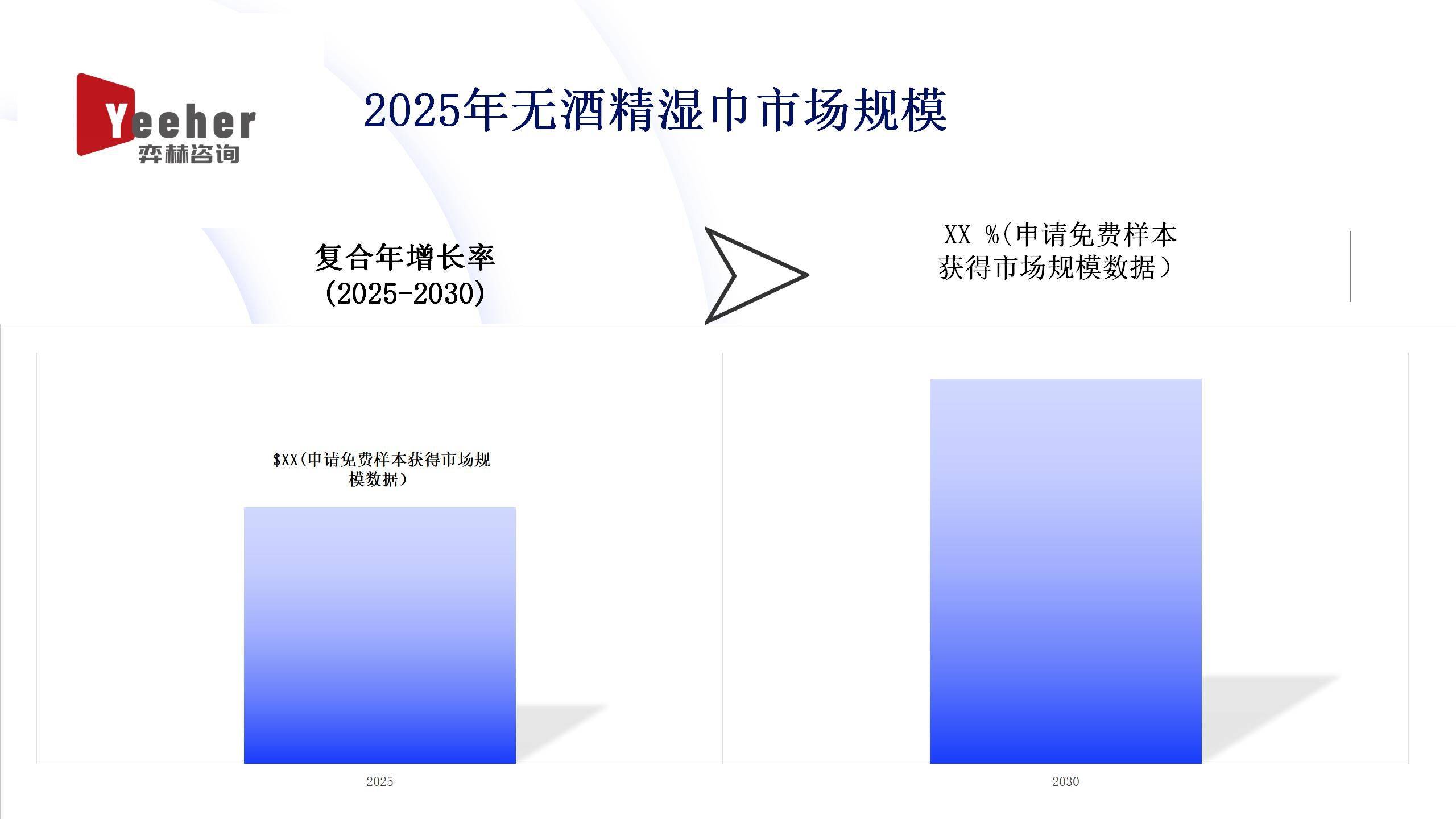 2025年无酒精湿巾市场九游会J9入口全面分析(图1)