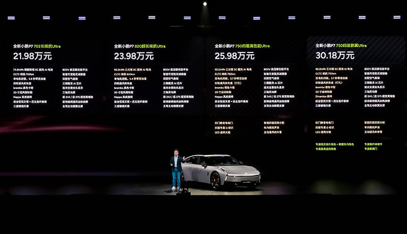 小鹏P7上市售2198万元起不朽情缘挑战小米和特斯拉全新(图5)