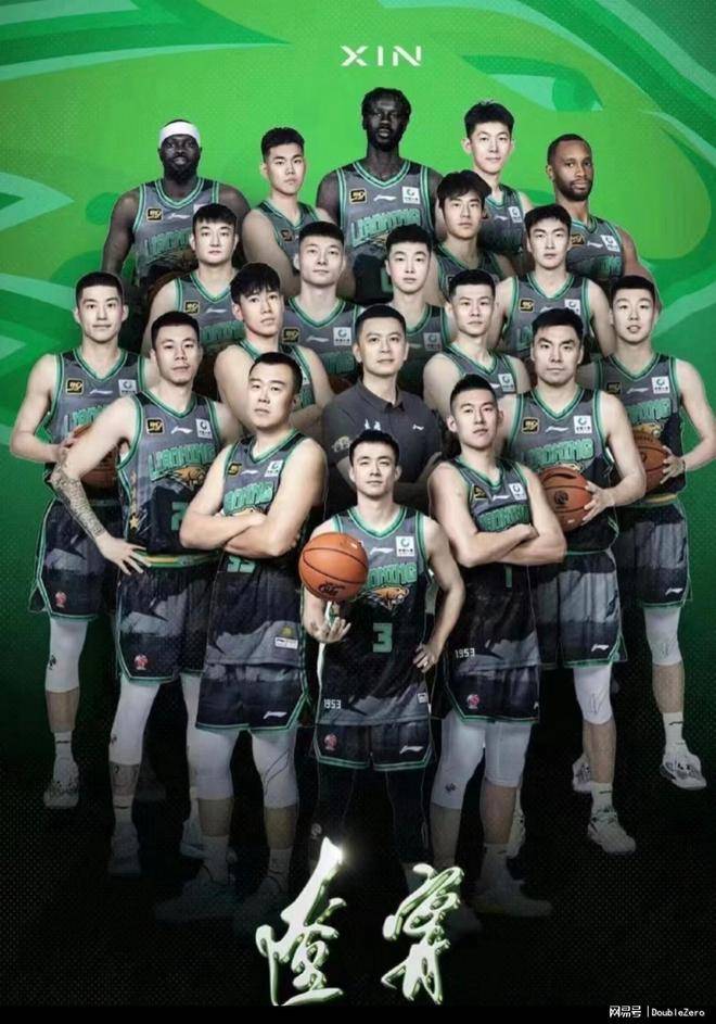 辽宁省内能不能有第二个篮球球队？如果开那非大连莫属。_辽篮_城市_球员