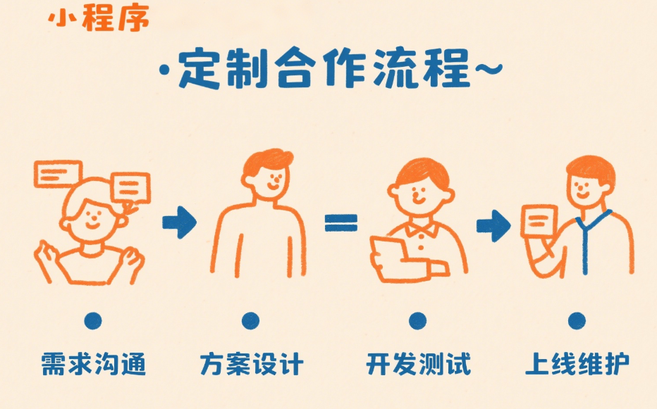 文章配图-1