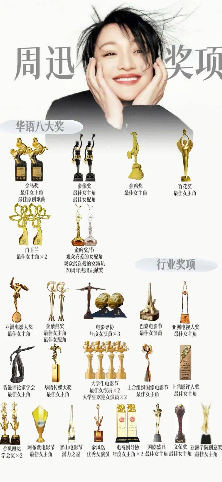 这泼天的富贵，非要分给“未曾参与”的周迅一杯羹？