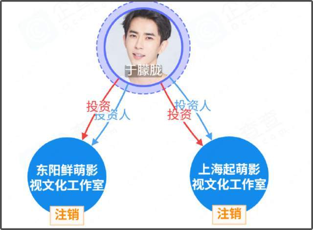 疑似于朦胧助理确认死讯，悲痛发文难以接受，邢菲震惊不敢置信