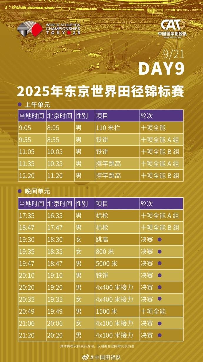 东京田径世锦赛赛程：竞走诞生首金 4×100米收官