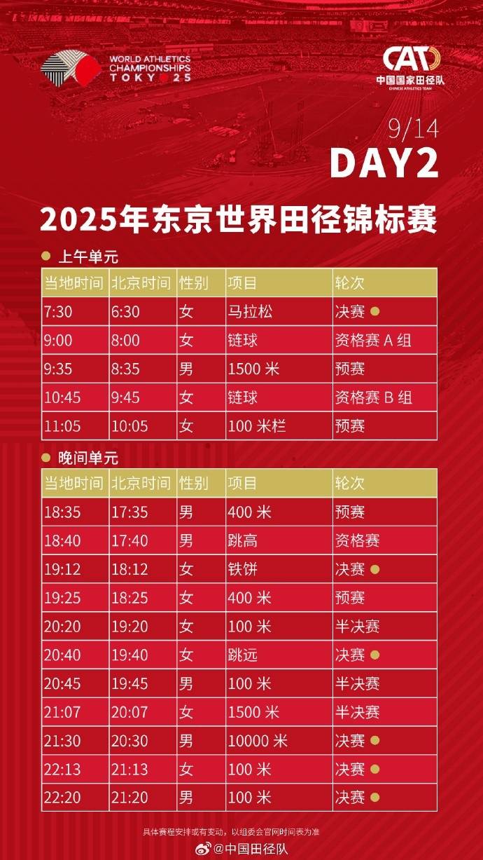 东京田径世锦赛赛程：竞走诞生首金 4×100米收官