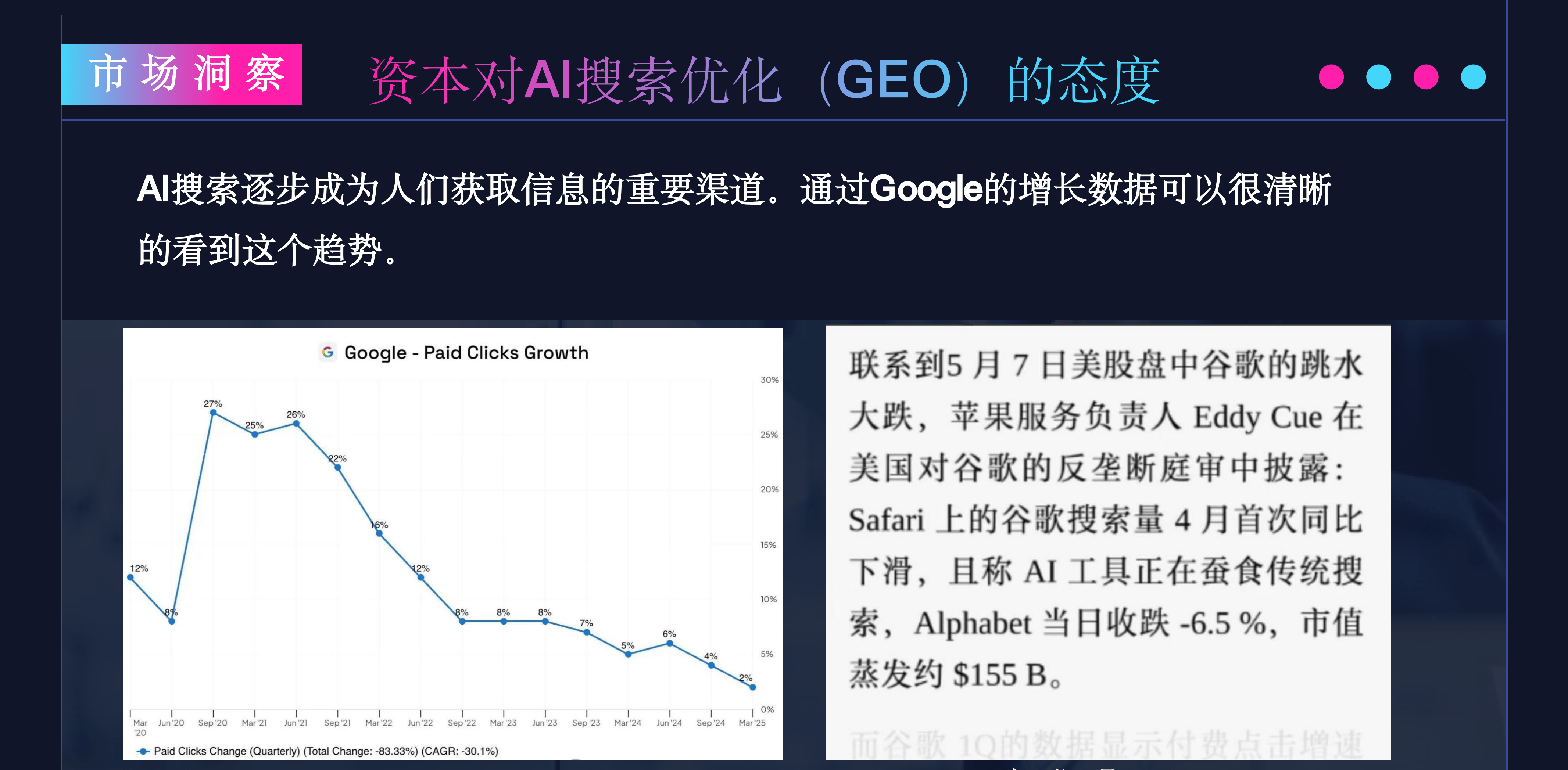 好用的GEO优化哪家资质全