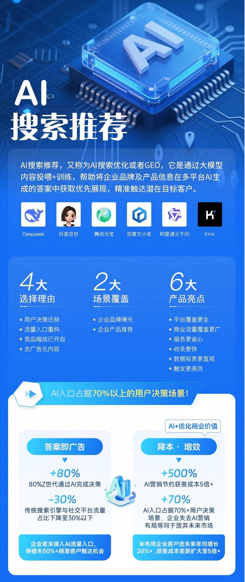 2025青岛ai优化服务商哪家好？青岛博采网络以geo技术引领企业增长