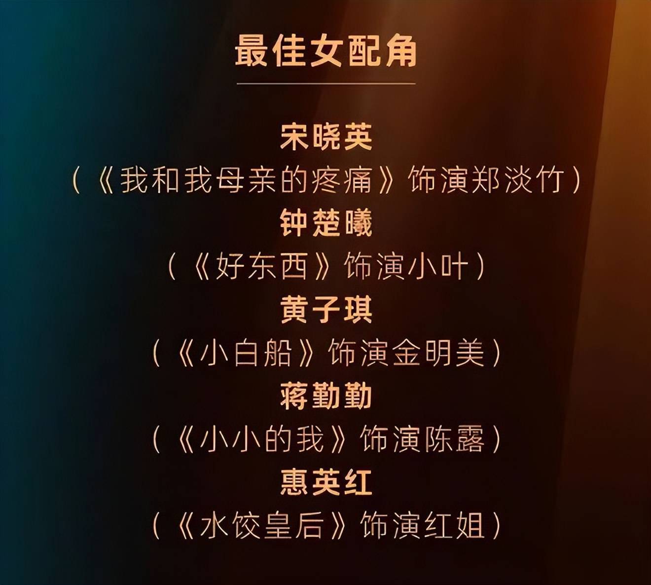 金鸡奖提名公布！周润发刘德华杨幂赵丽颖黄轩落选意难平