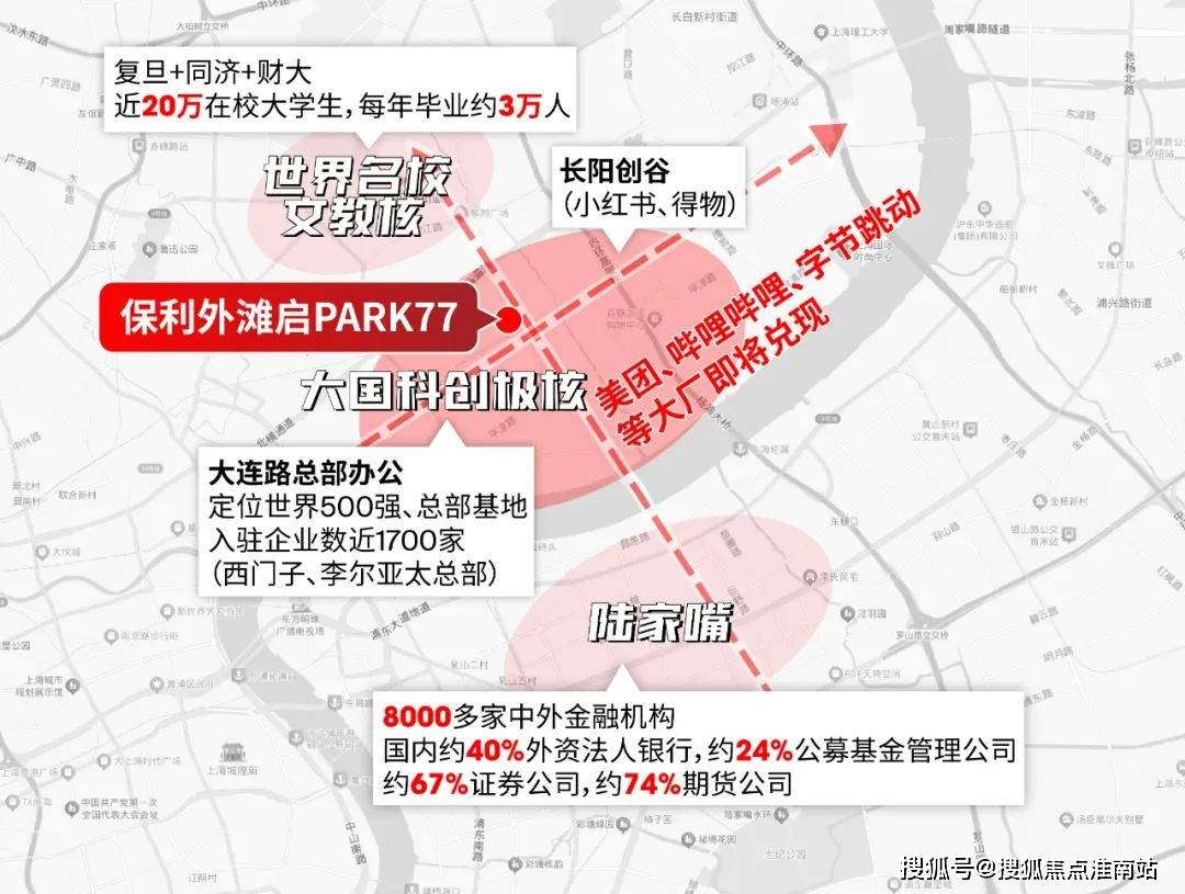 77售楼处电话-开盘时间-房价-户型-楼盘详情-周边环境-户型-价格-电话z6尊龙网站登录入口保利外滩启Park77售楼处首页-保利外滩启Park(图16)