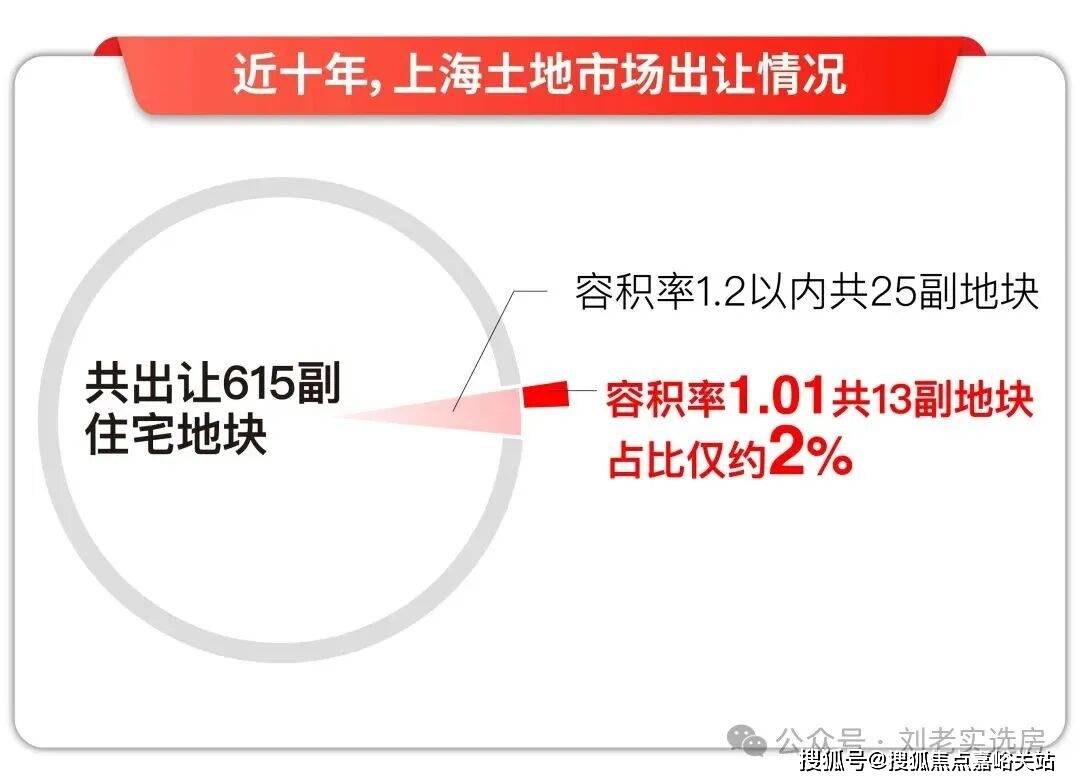 德信体育- 德信体育官网- APP下载2025保利·西郊和煦丨领墅-保利西郊和煦营销中心欢迎您-首页网站楼盘详情价格户型