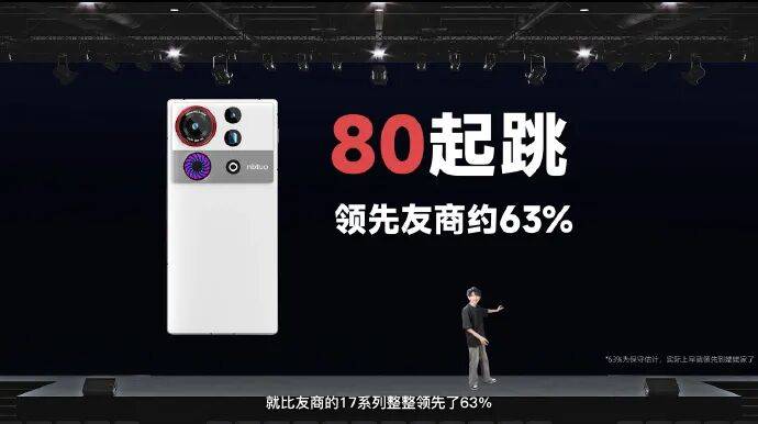 倪飞回应 “努比驼”：无律师函，有Z80 Ultra邀请函，真机藏无孔全面屏